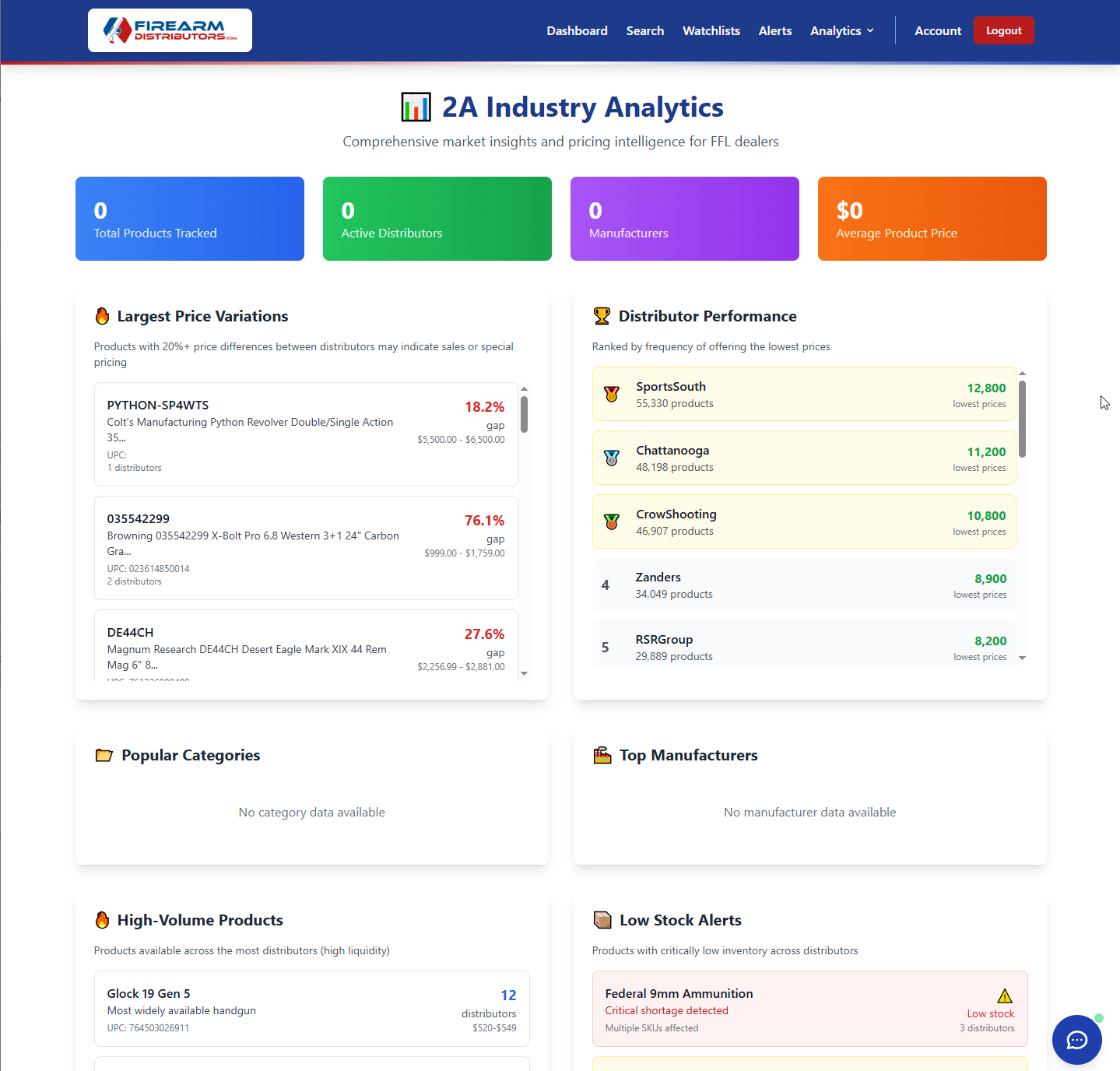 Live Price Comparison Dashboard